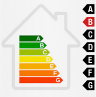 Diagnostic énergétique : B