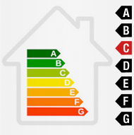 Diagnostic énergétique : C