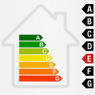 Diagnostic énergétique : E